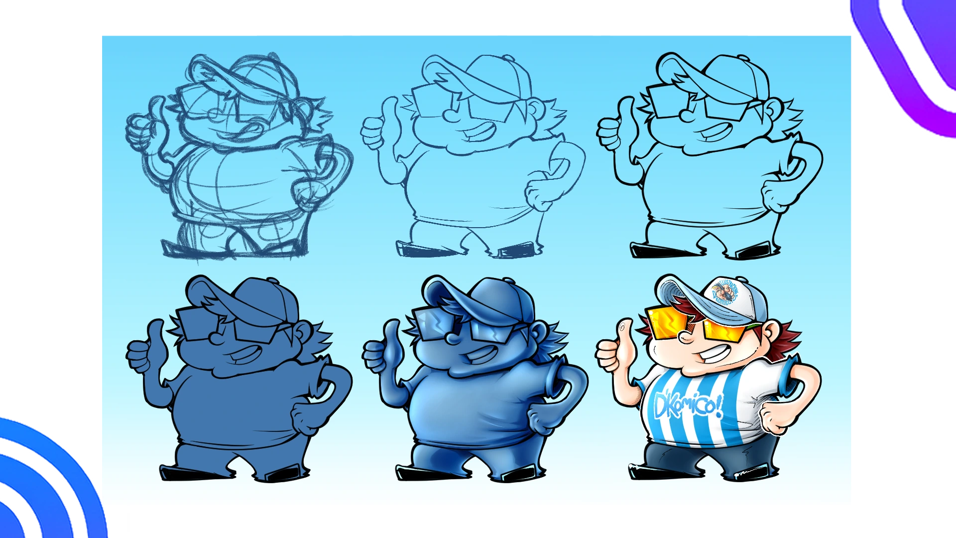 Proceso de trabajo